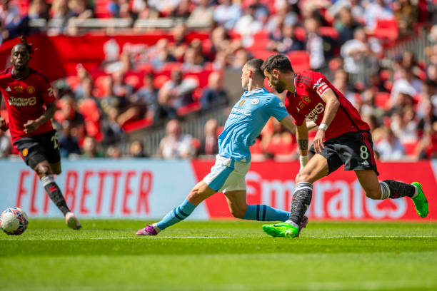 年夏窗重金 年夏窗重金